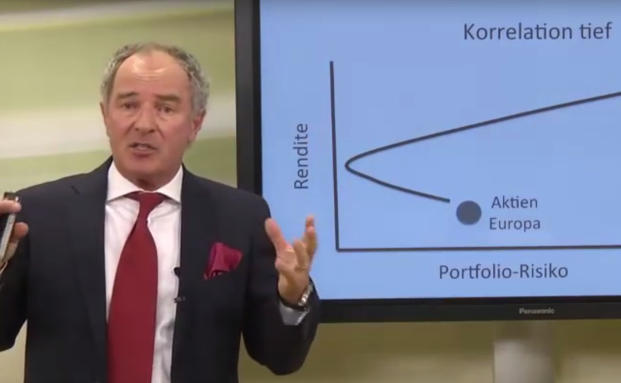 Aufklärungsvideo für Kunden: Ist Korrelation stabil?