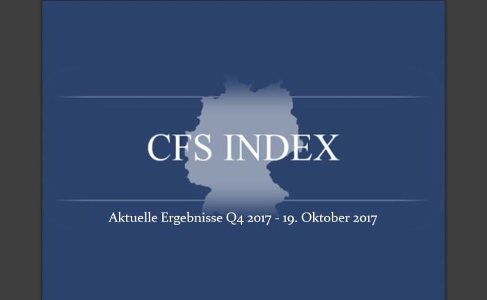 CFS Index: Die Hälfte der Umfrageteilnehmer halten die expansive Geldpolitik der EZB zum Teil für wirksam. | © CFS