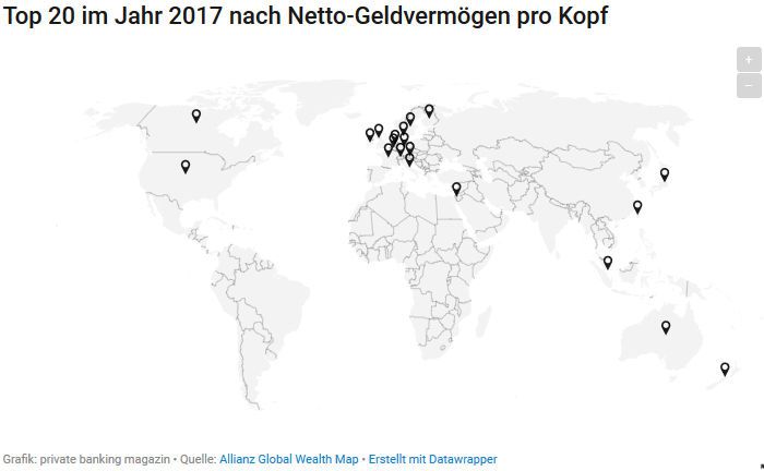 Deutschland behauptet Platz in den Top 20