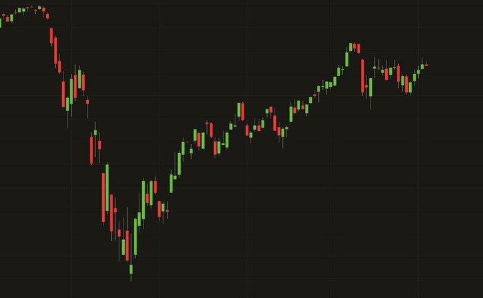 Kursverlauf des Nasdaq 100 vom 1. Januar bis 3. Juli 2020: Wegen des historisch niedrigen Zinsniveaus in den USA herrscht ein Mangel an rentierlichen Anlagen, was die Attraktivität von Aktien erhöht. 